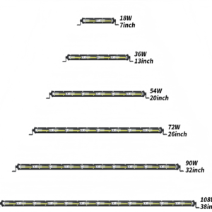 LX‑BAR‑261~266 LED Light Bars