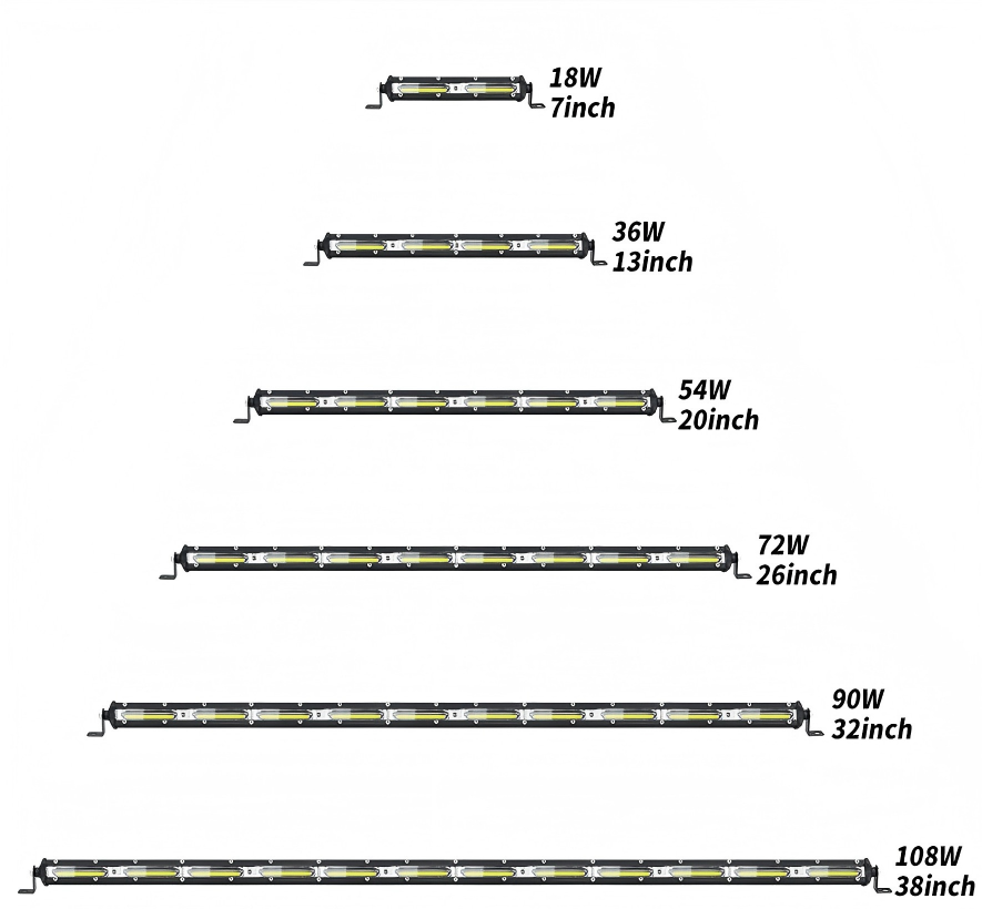 LX‑BAR‑261~266 LED Light Bars